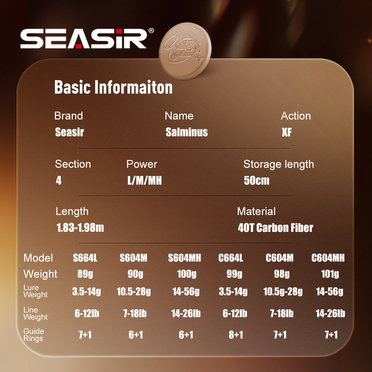 Seasir salminus xf m/mh vara d - Kastking Reel Zephyr avaliação e preço