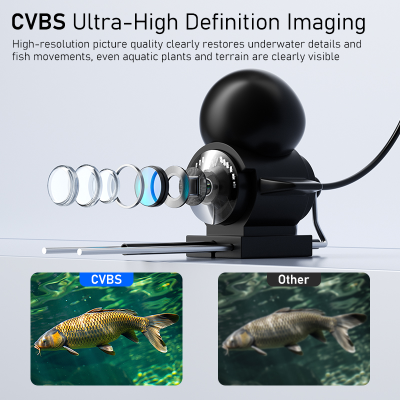 Localizador de Peixes Portátil - Fishing Depth Finder avaliação e preço