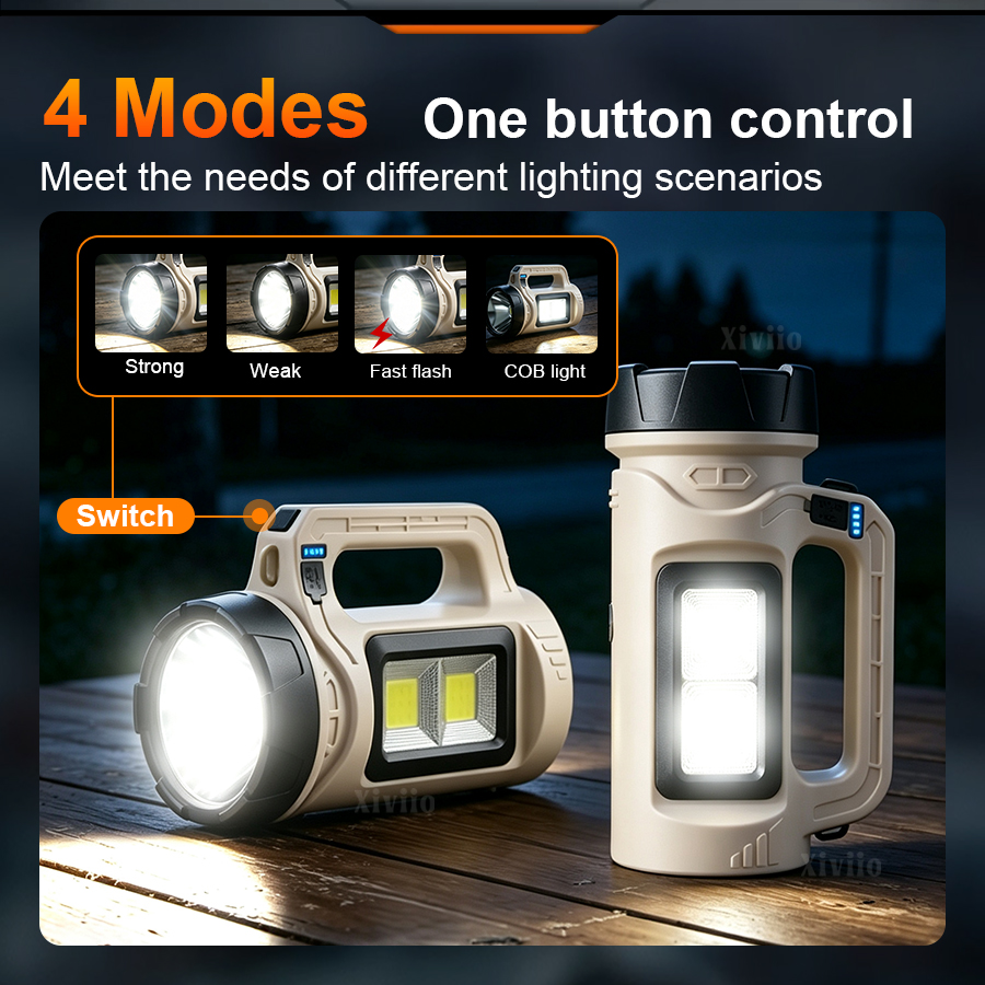 Multicena portátil led tocha s - Fishing Light avaliação e preço