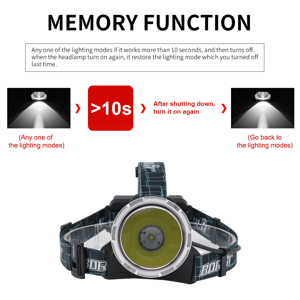 BORUIT-LED Farol super brilhan - Fish Finder Charger avaliação e preço